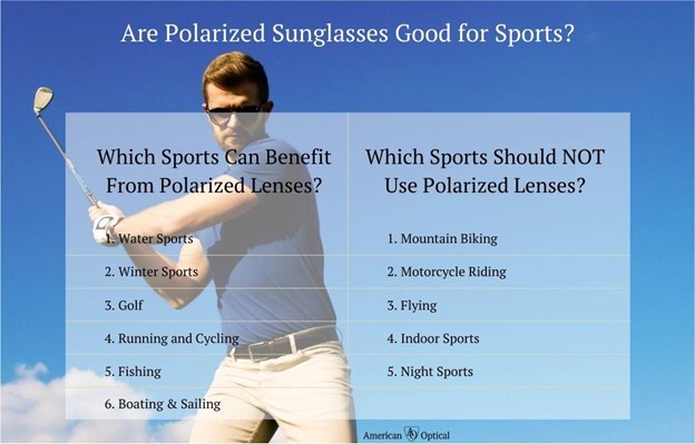 polarized cycling sunglasses, prizm lenses