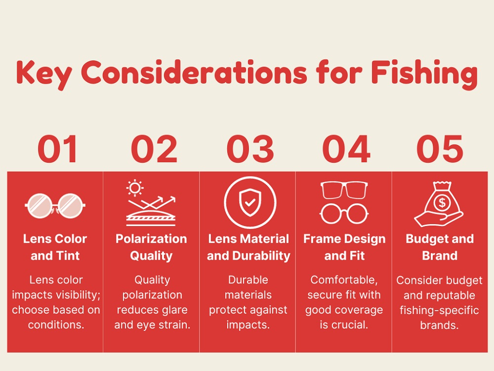 How to Choose the Right Fishing Sunglasses