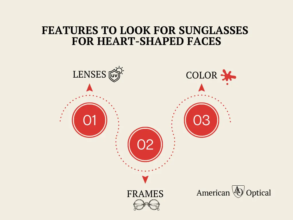 3 Key Features to Look for Sunglasses for Heart-Shaped Faces