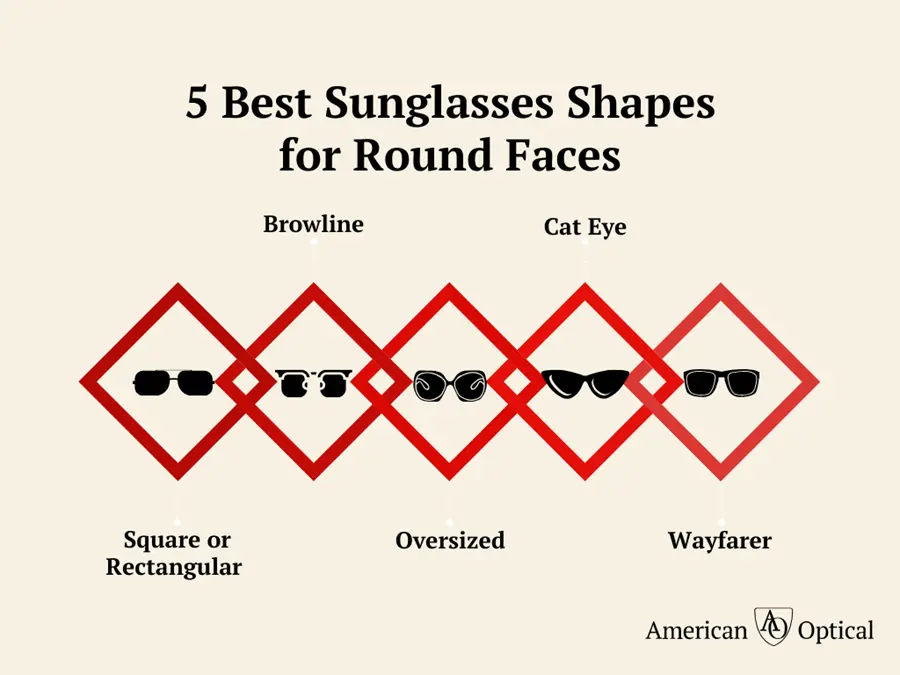 5 Best Sunglasses Shapes for Round Faces