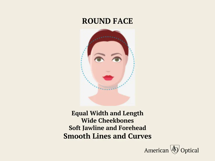 Understanding Round Face Shapes